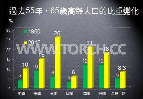 2017年全球手機市場的關(guān)鍵趨勢 2017年全球手機市場的關(guān)鍵趨勢